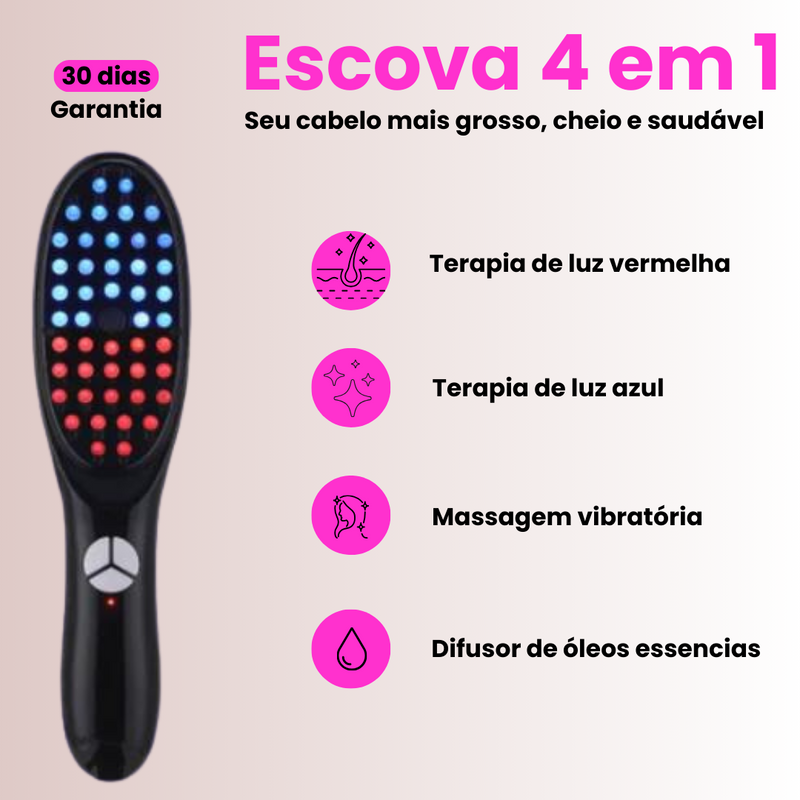 TheraBrush™ - Sua escova de fototerapia