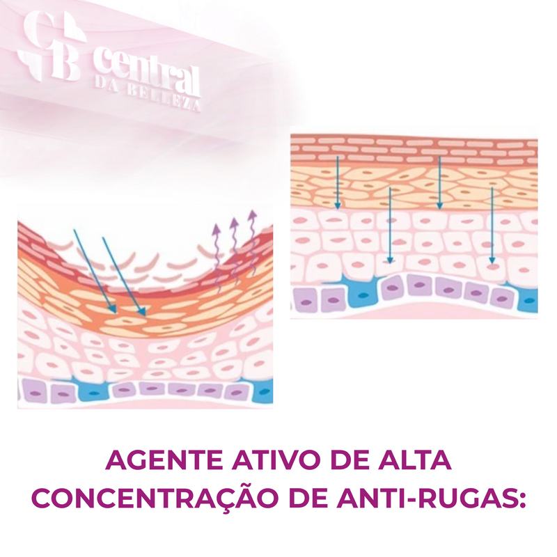 Neck Lift - Creme Firmador para Pescoço